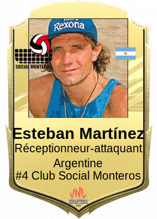 Esteban Martínez