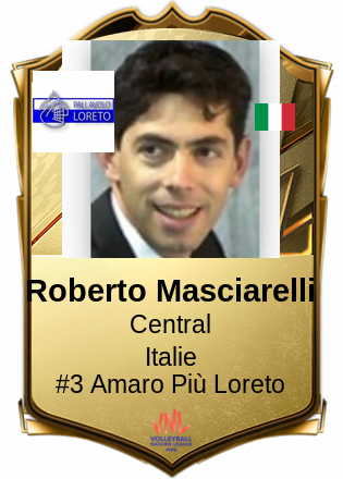 Roberto Masciarelli
