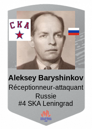 Aleksey Baryshinkov