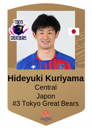 Hideyuki Kuriyama
