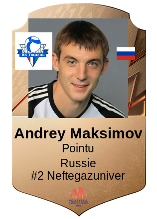 Andrey Maksimov