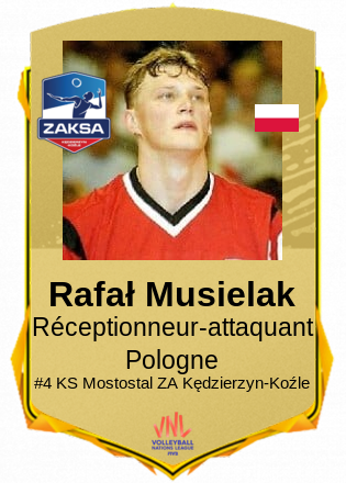 Rafał Musielak