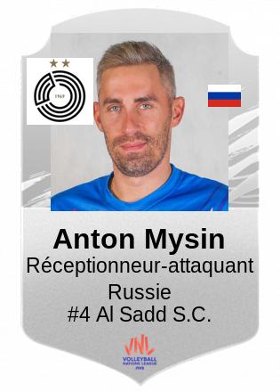 Anton Mysin