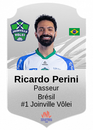 Ricardo Perini