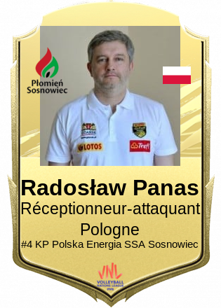 Radosław Panas
