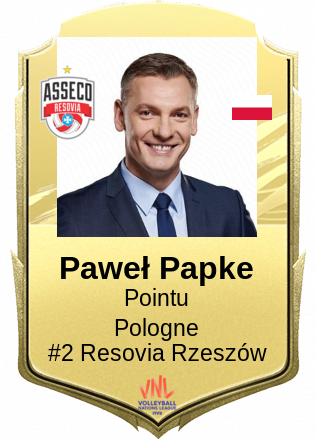 Paweł Papke