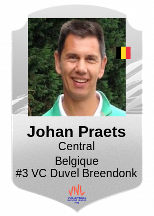 Johan Praets