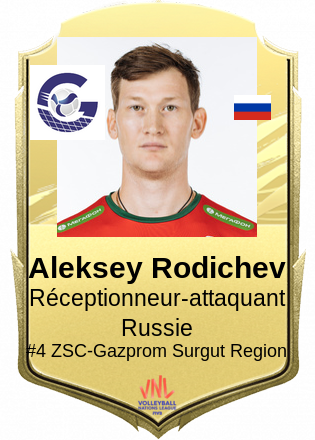 Aleksey Rodichev