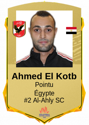 Ahmed El Kotb