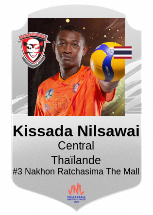 Kissada Nilsawai