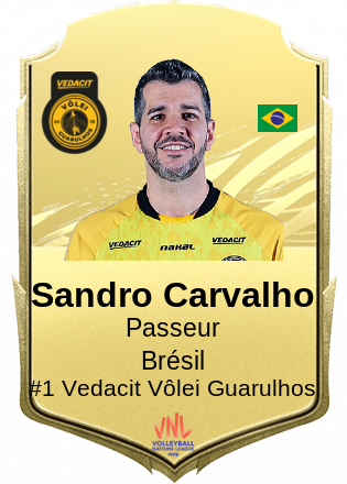 Sandro Carvalho