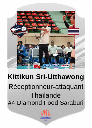 Kittikun Sri-Utthawong