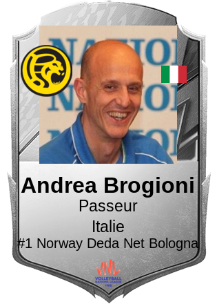 Andrea Brogioni