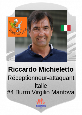 Riccardo Michieletto