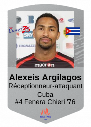 Alexeis Argilagos