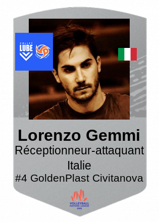 Lorenzo Gemmi