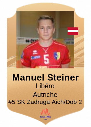 Manuel Steiner