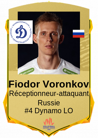 Fiodor Voronkov