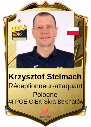 Krzysztof Stelmach
