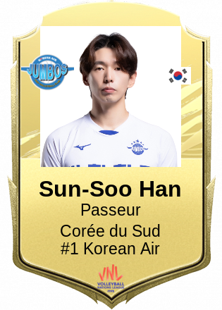 Sun-Soo Han