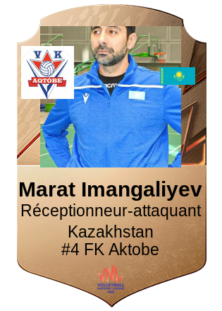 Marat Imangaliyev
