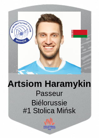 Artsiom Haramykin