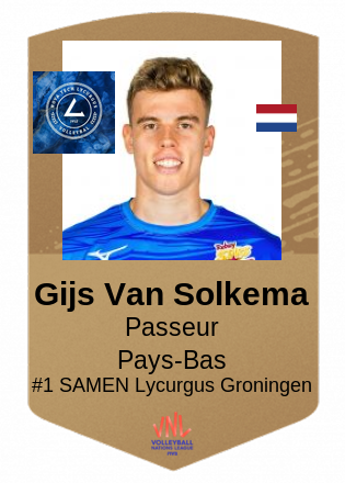 Gijs Van Solkema