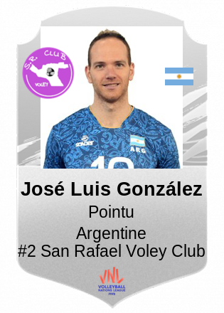 José Luis González