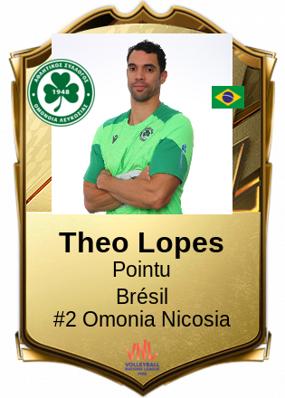 Theo Lopes