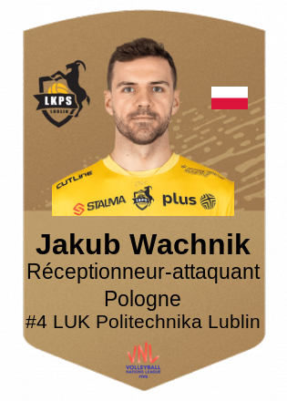 Jakub Wachnik