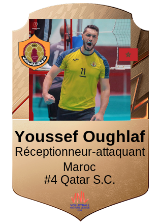 Youssef Oughlaf
