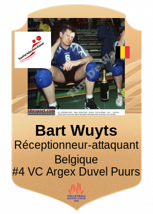 Bart Wuyts