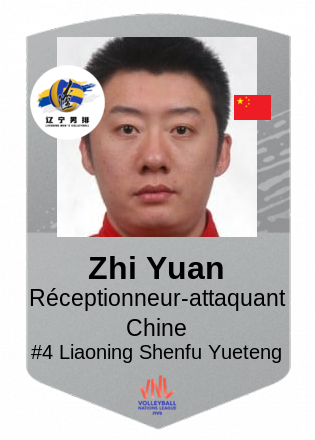 Zhi Yuan