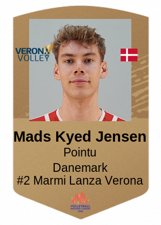 Mads Kyed Jensen