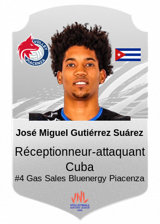 José Miguel Gutiérrez Suárez