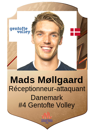 Mads Møllgaard