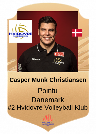 Casper Munk Christiansen