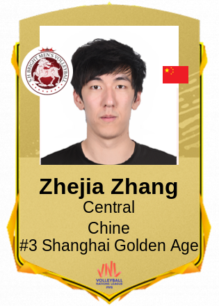 Zhejia Zhang