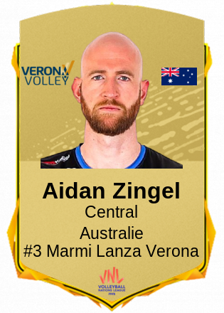 Aidan Zingel