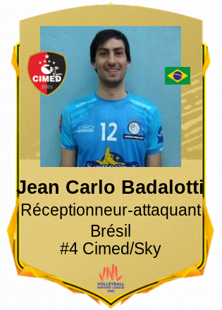 Jean Carlo Badalotti