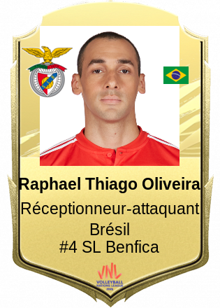 Raphael Thiago Oliveira