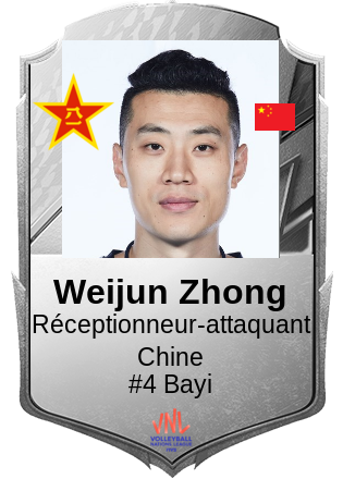 Weijun Zhong
