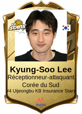 Kyung-Soo Lee