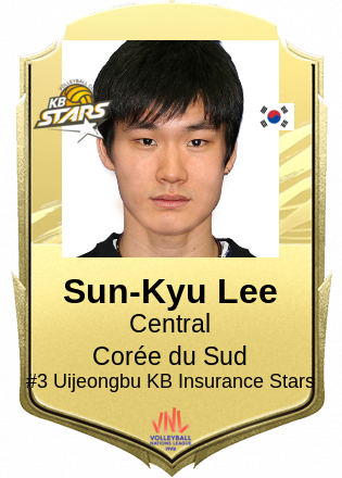 Sun-Kyu Lee