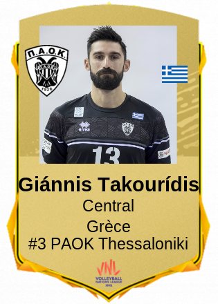 Giánnis Takourídis