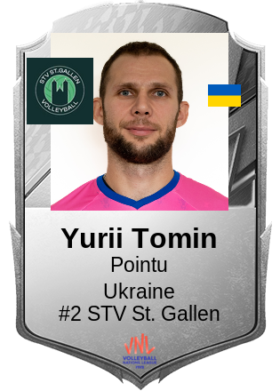 Yurii Tomin