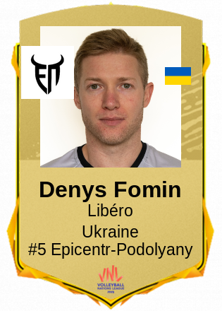 Denys Fomin