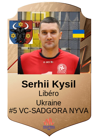 Serhii Kysil