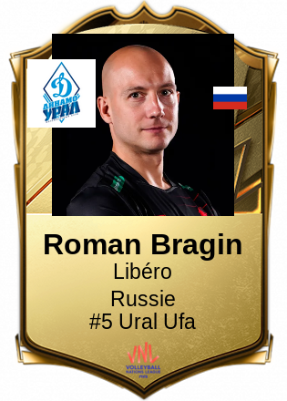 Roman Bragin