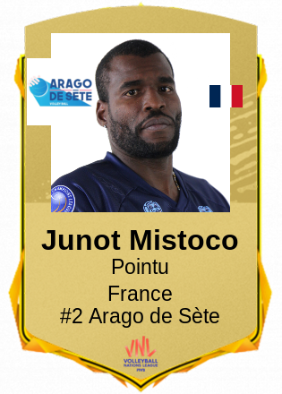 Junot Mistoco